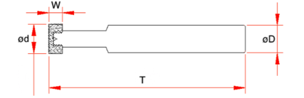 Pivot for sharpening of hollow face teeth on TCT circular saw blades